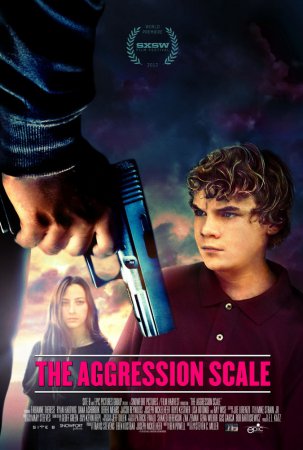   / The Aggression Scale (2012)