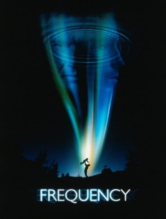  / Frequency (2000)